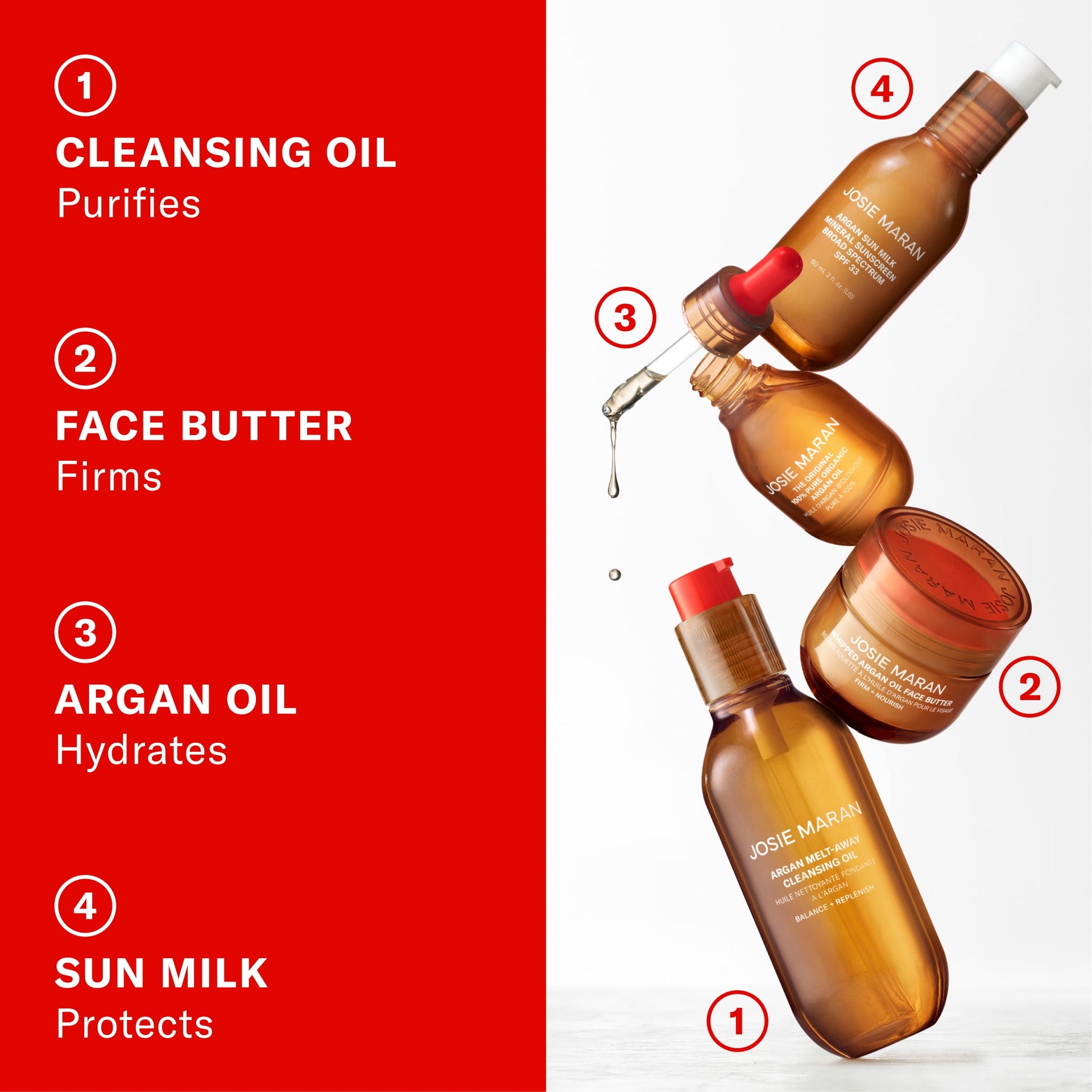 Cleansing Oil purifies. Face Butter firms. Argan Oil hydrates. Sun Milk protects.