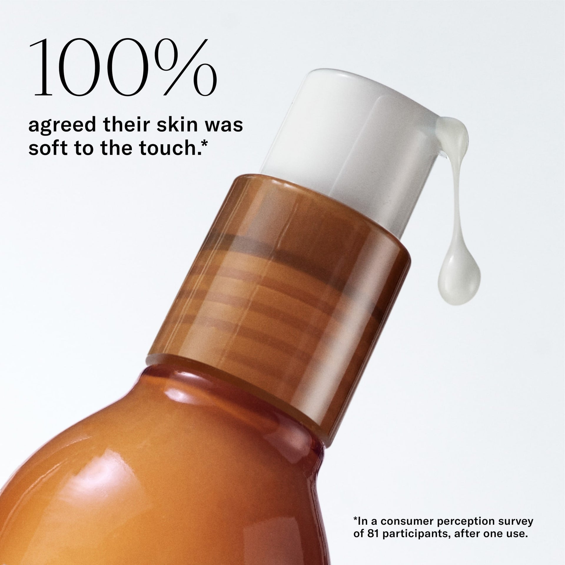 100% agreed their skin was soft to the touch. In a consumer perception survey of 81 participants, after one use.